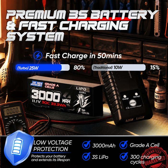 JIUSI SC10 1/10 RC Monster Truck - 50+mph Brushless 4WD Waterproof with 3S Battery RTR-1 battery
