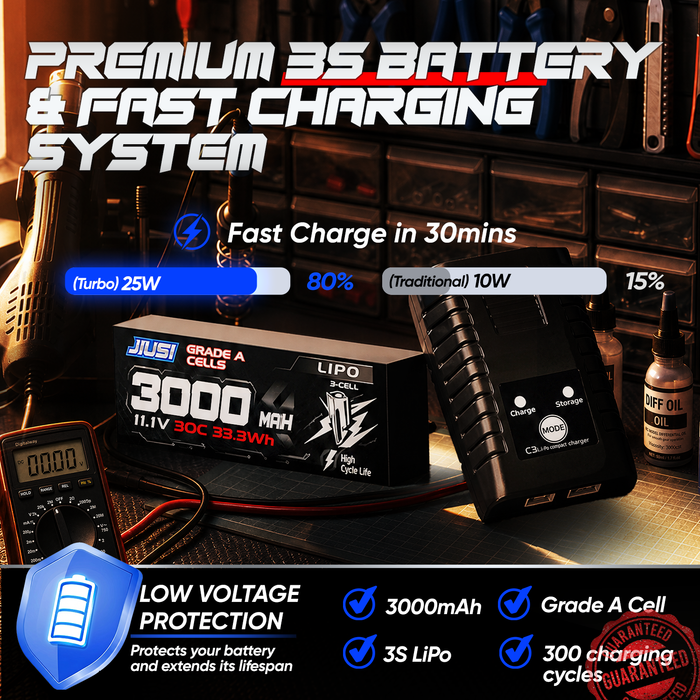 JIUSI SC10 1/10 RC Monster Truck - 50+mph Brushless 4WD Waterproof with 3S Battery RTR-1 battery
