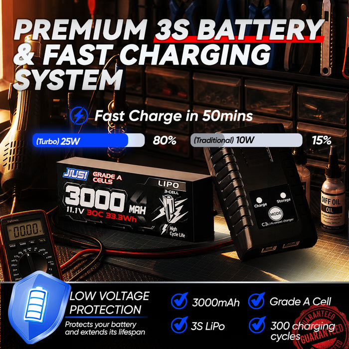 JIUSI SC10 1/10 RC Monster Truck - 50+mph Brushless 4WD Waterproof with 3S Battery RTR-1 battery