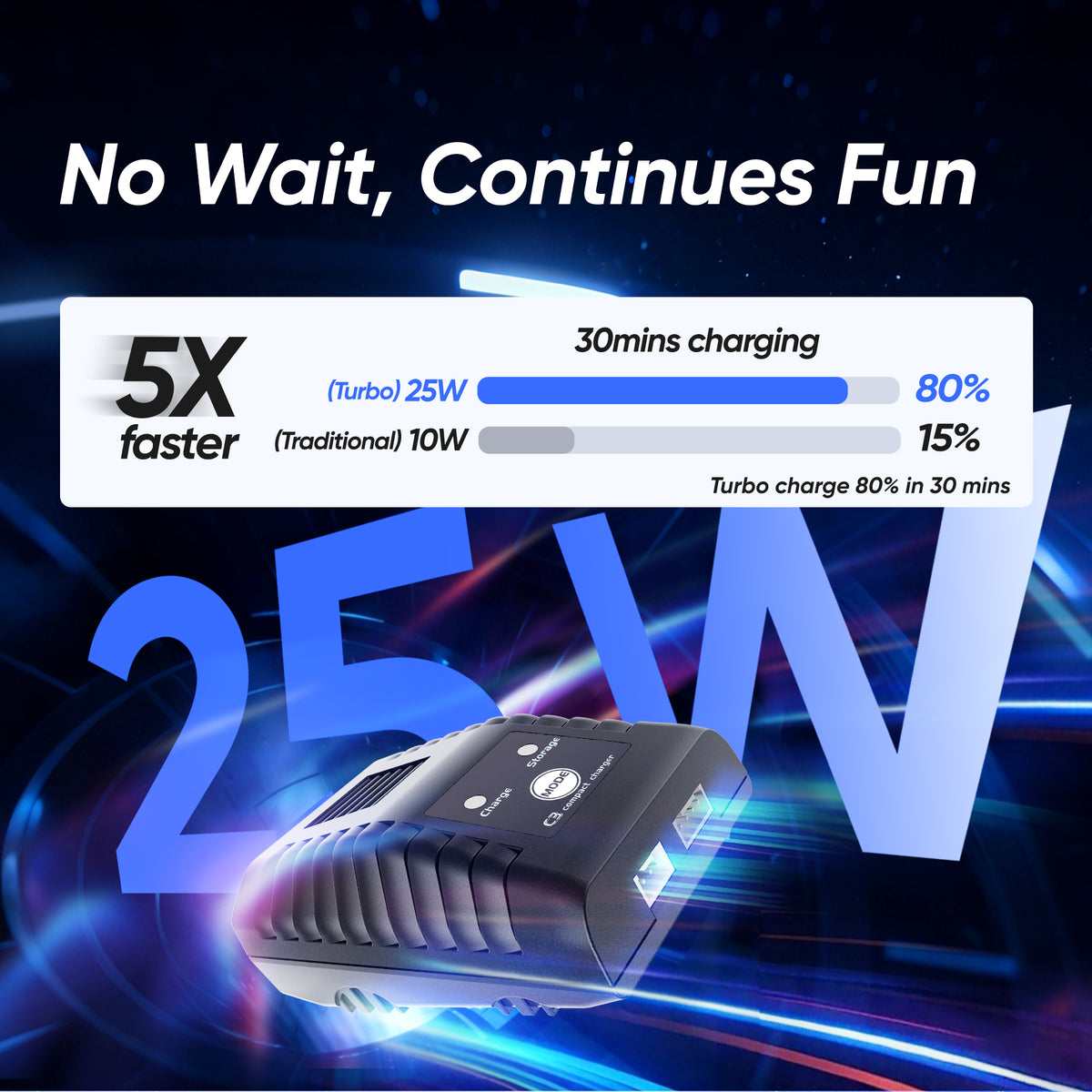 JIUSI PT14R 1/14 RC Monster Truck - 50mph Brushless 4WD Waterproof with 3S Battery RTR-2 Batteries