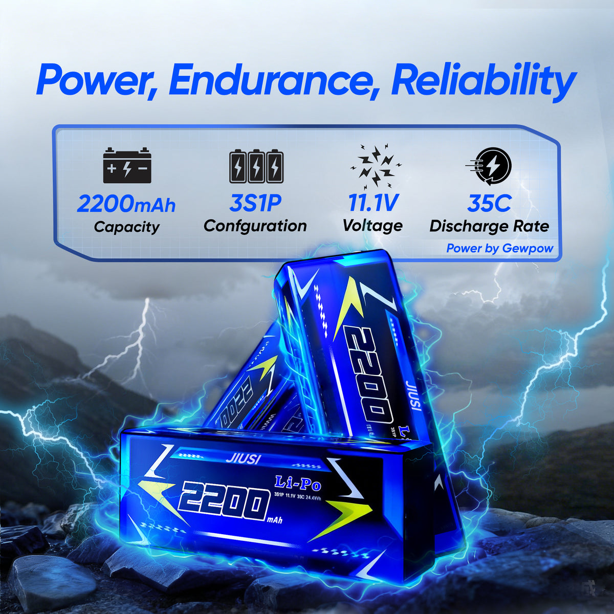 JIUSI PT14R 1/14 RC Monster Truck - 50mph Brushless 4WD Waterproof with 3S Battery RTR-2 Batteries
