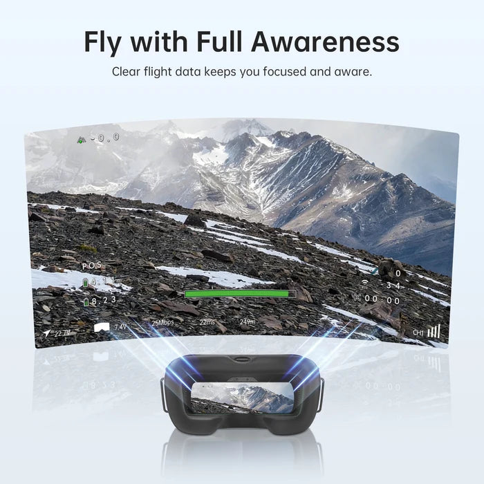 Walksnail Ascent Lite Kit